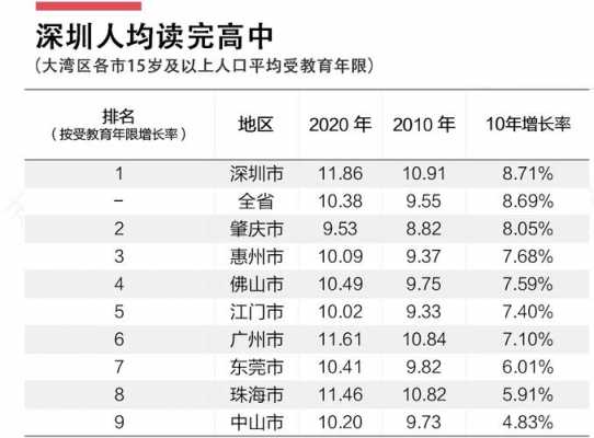 2017深圳找工作收入（深圳打工收入）-图2