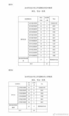 汝州高中在编教师收入（汝州市小学老师工资）-图1