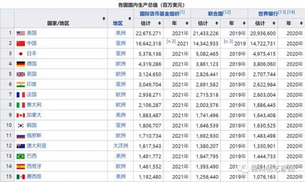 韩永贸易员工收入（贸易待遇）-图2