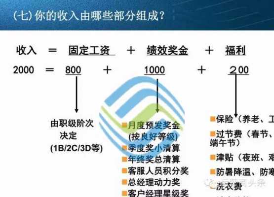 移动公司收入怎样（移动公司收入怎样分配）-图1