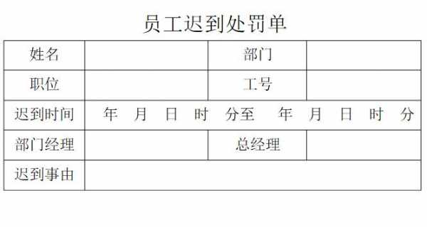 员工迟到罚款收入分录（职工迟到罚款 会计处理）-图3