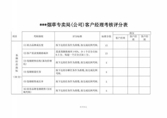 烟草客户经理收入（烟草客户经理收入多少）-图3