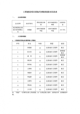 铁四院营业收入（铁四院年收入）-图2