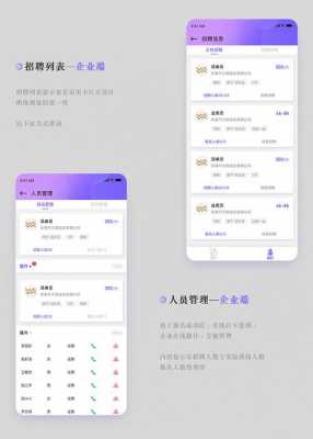 ui收入（ui兼职收入一般多少）-图3