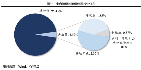 中合担保收入（中合担保 2020业绩）-图2