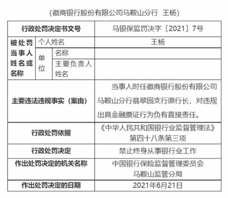 银行支行长收入（银行支行行长 收入）-图2