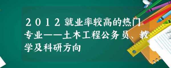 土木公务员收入（土木公务员收入高吗）-图1