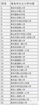 青岛小学老师收入（青岛小学老师多少钱一个月多少钱）-图3