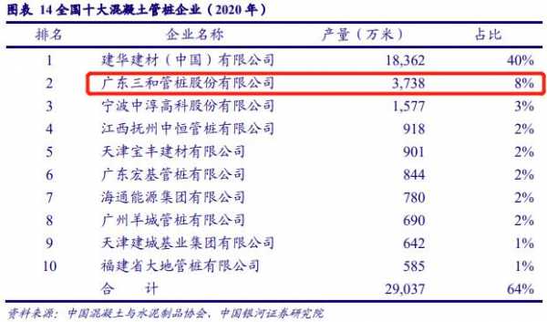 山东建勘院收入（山东建勘院收入多少）-图3