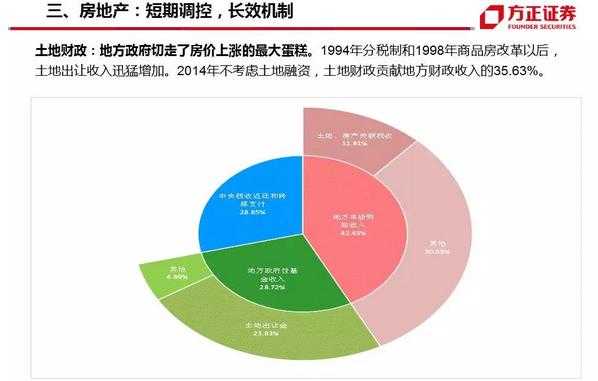 2017无为财政收入（无为地方财政收入）-图1