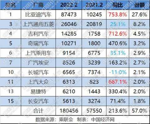 汽车之家主编收入（汽车之家主编收入如何）-图2