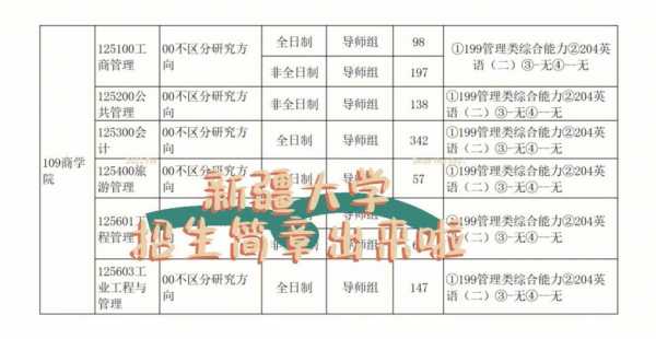 新疆大学教师收入（新疆大学教师收入如何）-图3