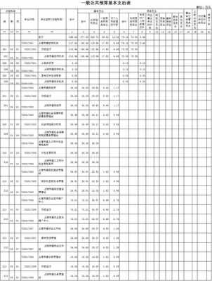 平江2016财政收入（平江县年收入）-图2