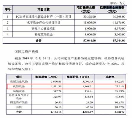 业务总监收入多少（业务总监收入多少）-图2