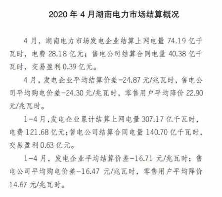 湖南电网平均收入（湖南电网平均收入多少）-图1