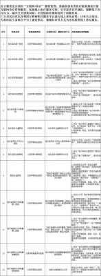 哈尔滨医院医生收入（哈尔滨医院医生收入多少）-图1