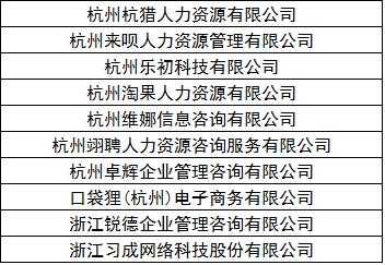 余杭事业人员收入（余杭区2021年事业单位）-图2