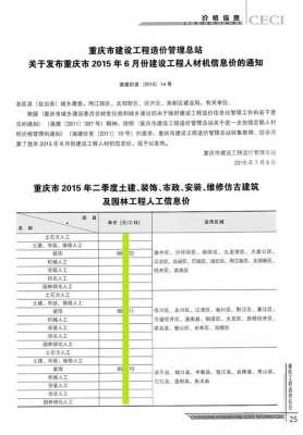 重庆工程造价收入（重庆工程造价收入多少）-图1