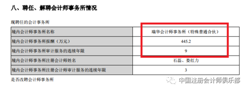 瑞华cpa收入（瑞华会计师事务所发展前景）-图3