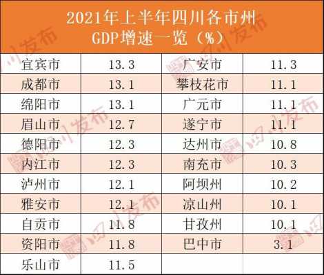 内江平均收入（内江平均收入多少钱）-图2