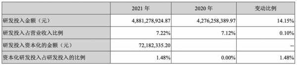 新华三的员工收入（新华三待遇有30万吗）-图3