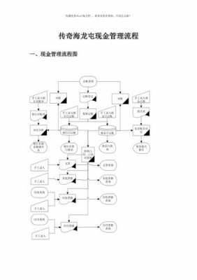 酒店现金收入管理（如何做好酒店的现金管理工作）-图2