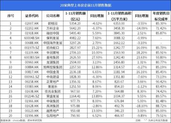 房地产销售人员收入（房地产销售人员收入怎么样）-图2