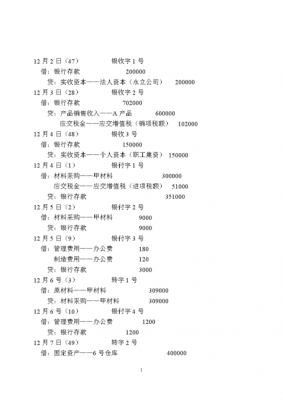 收入的账务处理实务（收入做账分录）-图1