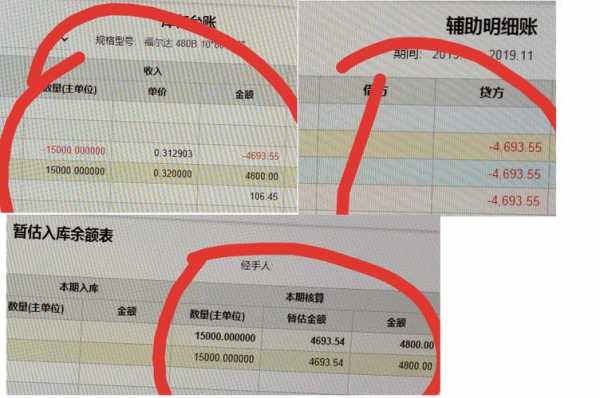 收入冲红字分录（红字冲销收入凭证怎么做）-图3