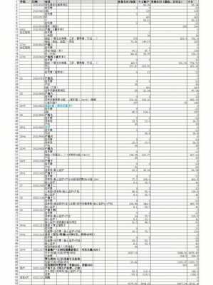 鼓楼医院收入（鼓楼医院收入多少）-图1