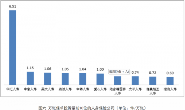 信美人寿收入（信美人寿寿险）-图1