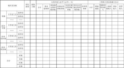 工资收入年统计（年度收入统计表）-图2