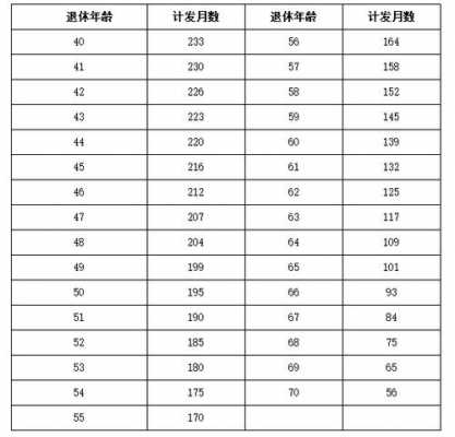 集安工资收入（集安工资收入怎么样）-图1