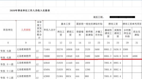 岗位年收入（工作年收入怎么算）-图3