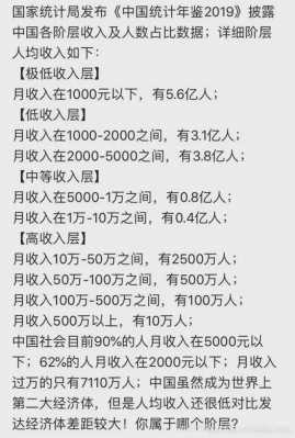 赣州月收入4800怎样（在赣州月收入6000什么水平）-图1