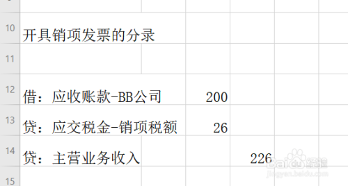 收入作废分录（收入和销项错误怎么调整）-图2