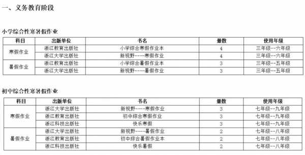 编教辅收入（2019教辅人员工资一般多少）-图3