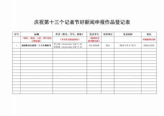 文化记者收入（文娱新闻记者）-图3