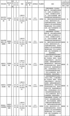 浙江法检收入（浙江省检察官一年收入）-图3