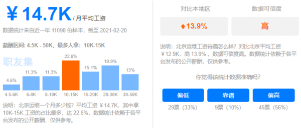 日本运维收入（日本运维工程师招聘）-图3