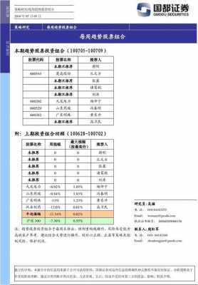 股票电话销售月收入（股票电话销售月收入怎么算）-图1