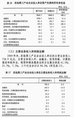 商品管理收入多少（管理九级一个月收入有多少）-图2