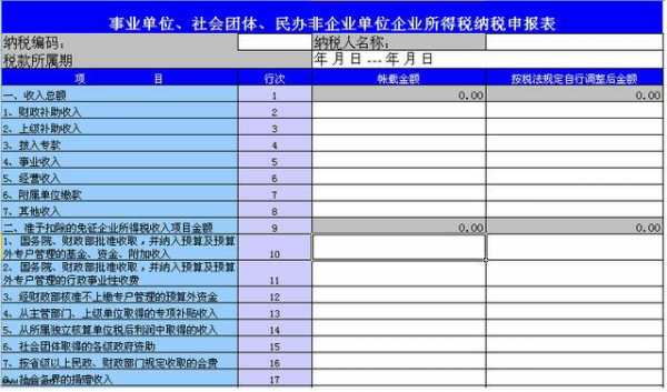 取得收入如何记账（取得收入如何记账报税）-图1