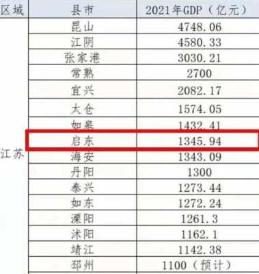 靖江财政收入2017（靖江财政收入2023）-图2