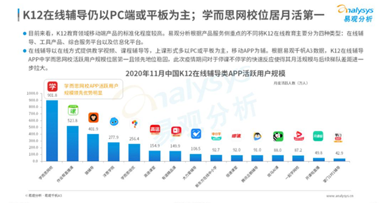 学而思网校收入（学而思网校的薪资待遇）-图3