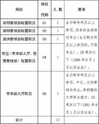 沭阳2016财政总收入（沭阳2016财政总收入多少钱）-图2