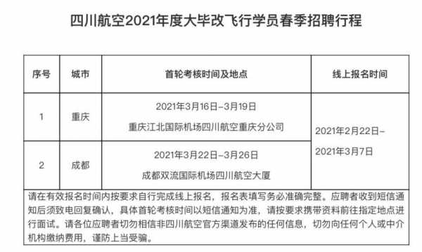 四川航空飞行员年收入（四川航空飞行员年收入2023年）-图2