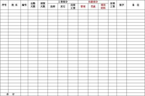 足疗技师收入（足疗技师工资怎么算合理）-图2