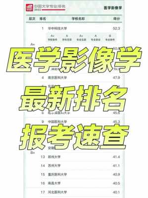 武汉影像医生收入（武汉影像技术招聘）-图2