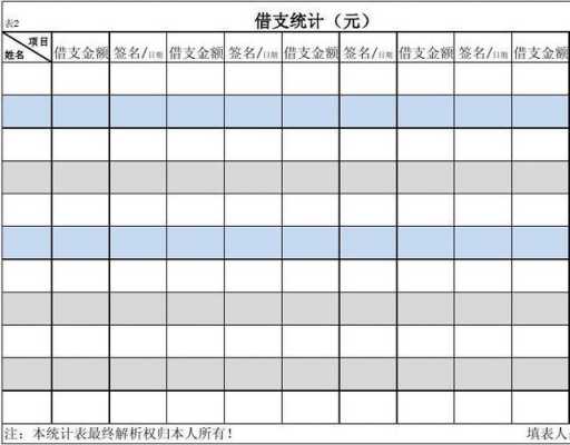 收入借支算法（借支收入是什么意思）-图1